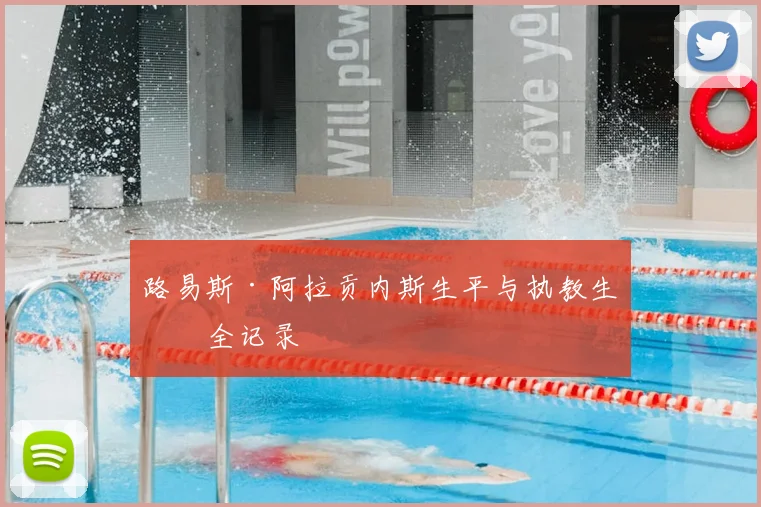 路易斯·阿拉贡内斯生平与执教生涯全记录